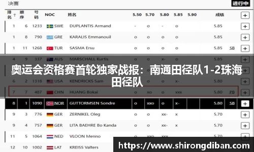 奥运会资格赛首轮独家战报：南通田径队1-2珠海田径队