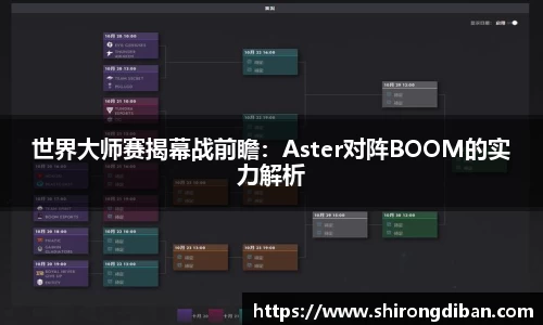 世界大师赛揭幕战前瞻：Aster对阵BOOM的实力解析